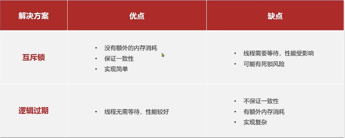 image-20250307152915322